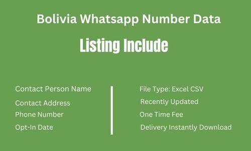 玻利维亚 Whatsapp 细胞数据