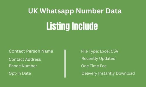 英国 Whatsapp 手机数据​