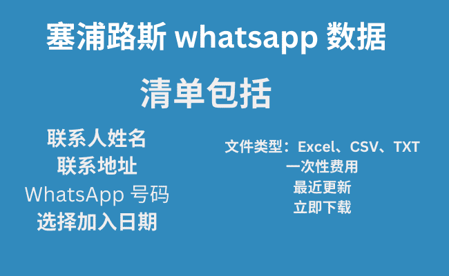 塞浦路斯 whatsapp 数据